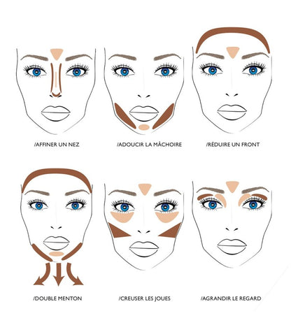 Stick Contouring Lumière